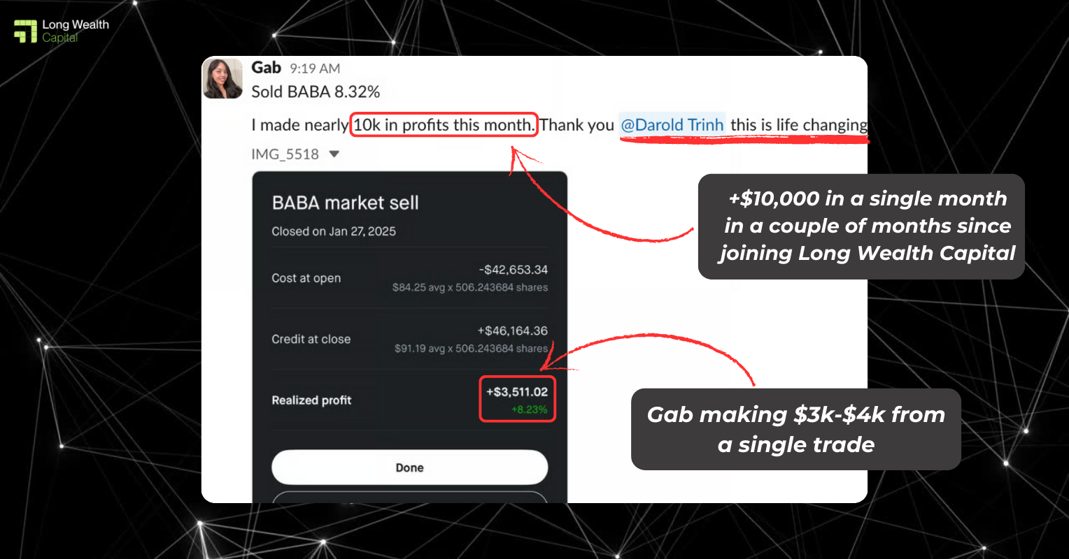 Gab made nearly $10k in profits in a single month